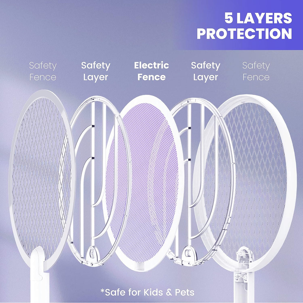a group of white circular objects with text: '5 LAYERS PROTECTION Safety Safety Electric Safety Safety Fence Layer Fence Layer Fence *Safe for Kids & Pets'