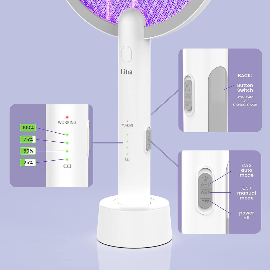 a white fan with purple lights with text: 'Liba BACK: Button ON Switch work with On 1 manual mode WORKING 100% WORKING 75% 50% . 25% ON 2 auto mode ON 1 manual mode OFF power off'
