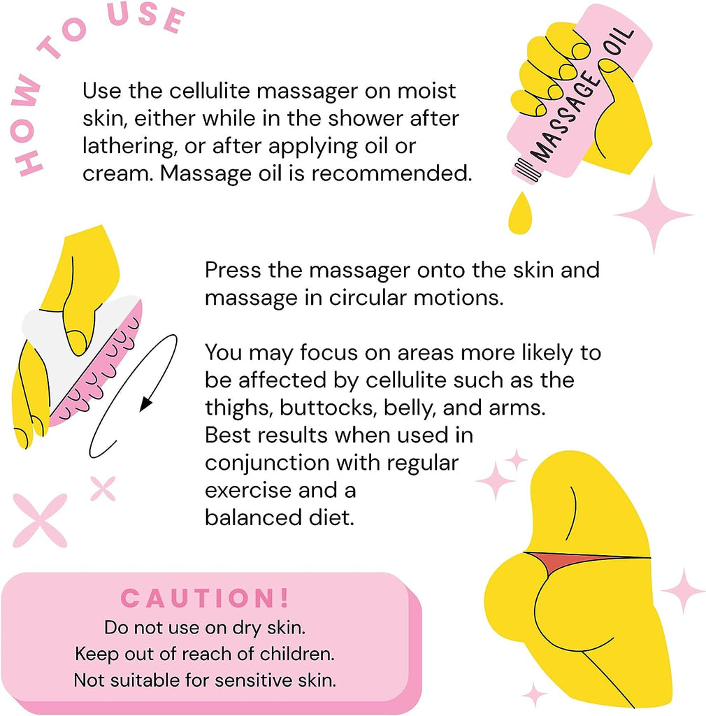 a poster of massage therapy with text: 'U SE TO MOH Use the cellulite massager on moist skin, either while in the shower after lathering, or after applying oil or cream. Massage oil is recommended. MASSAGE OIL Press the massager onto the skin and massage in circular motions. You may focus on areas more likely to be affected by cellulite such as the thighs, buttocks, belly, and arms. Best results when used in conjunction with regular exercise and a balanced diet. CAUTION! Do not use on dry skin. Keep out of 