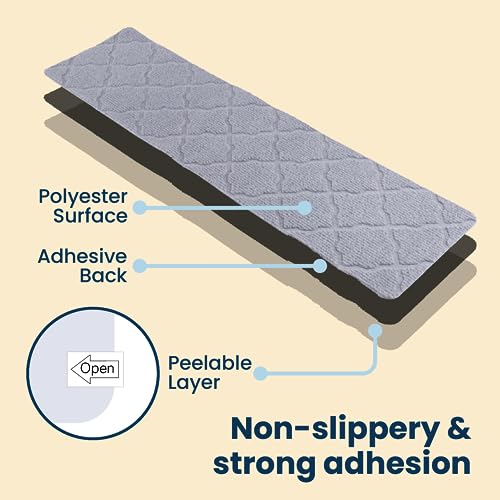a close-up of a pad with text: 'Polyester Surface Adhesive Back Open Peelable Layer Non-slippery & strong adhesion'
