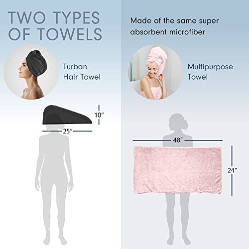 a comparison of different types of towels with text: 'TWO TYPES Made of the same super OF TOWELS absorbent microfiber Turban Multipurpose Hair Towel Towel - 10" 48" 24"'