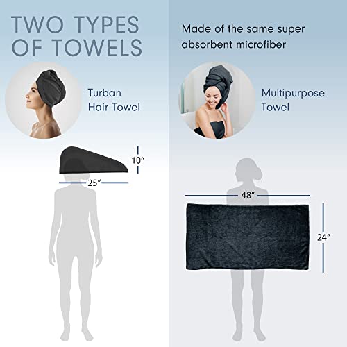 a comparison of a towel and a towel with text: 'TWO TYPES Made of the same super OF TOWELS absorbent microfiber Turban Multipurpose Hair Towel Towel 48" 24"'