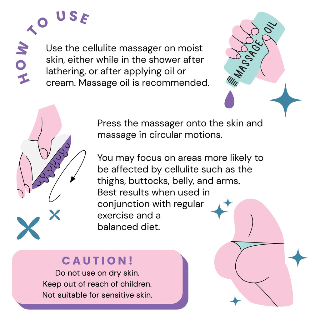 a instructions for massage therapy with text: 'USE gaga MOH Use the cellulite massager on moist skin, either while in the shower after lathering, or after applying oil or cream. Massage oil is recommended. MASSAGE OIL Press the massager onto the skin and massage in circular motions. You may focus on areas more likely to be affected by cellulite such as the thighs, buttocks, belly, and arms. Best results when used in conjunction with regular exercise and a balanced diet. CAUTION! Do not use on dry skin. Keep