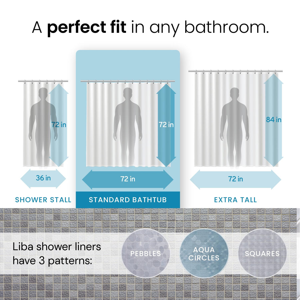 a diagram of a person's shower curtain with text: 'A perfect fit in any bathroom. 72 in 72 in 84 in 36 in 72 in 72 in SHOWER STALL STANDARD BATHTUB EXTRA TALL Liba shower liners have 3 patterns: PEBBLES AQUA CIRCLES SQUARES'